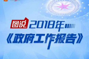 图说政府工作报告